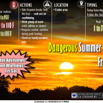 Excessive Heat Expected